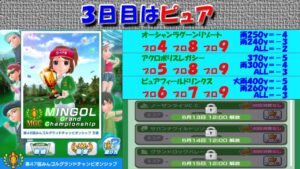 【みんｺﾞﾙ ｱﾌﾟﾘ】第４７回ＭＧＣ本戦実況20230610～★３ ３日目 ピュア