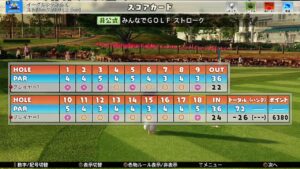 みんオフやる気りんりん中[Newみんなのゴルフ]